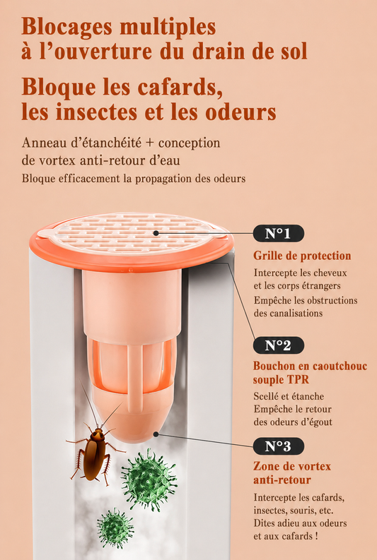 StopBouchon™ – La fin des mauvaises odeurs
